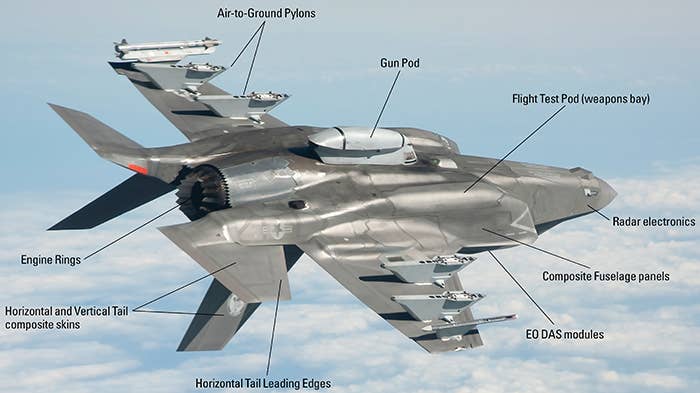 message-editor%2F1605547112581-global_supplier_to_the_f-35_lightning_ii_700.jpg
