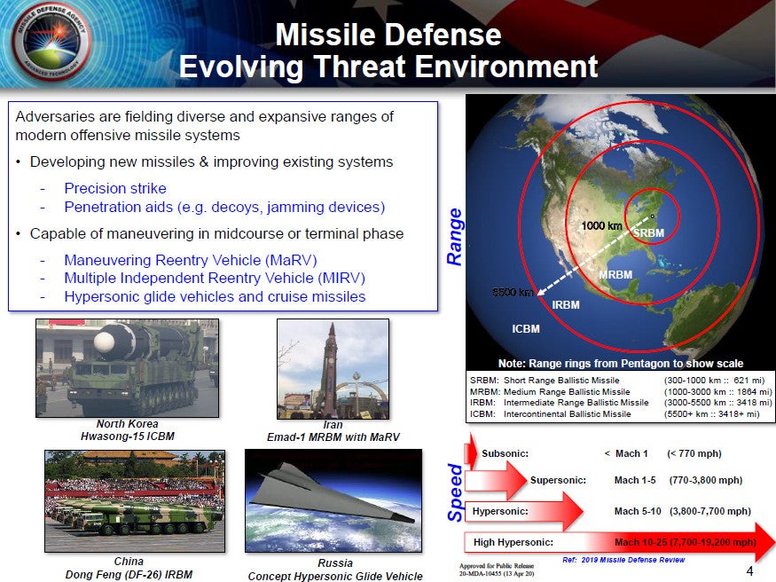 message-editor%2F1619707313607-missile-threat-mda.jpg
