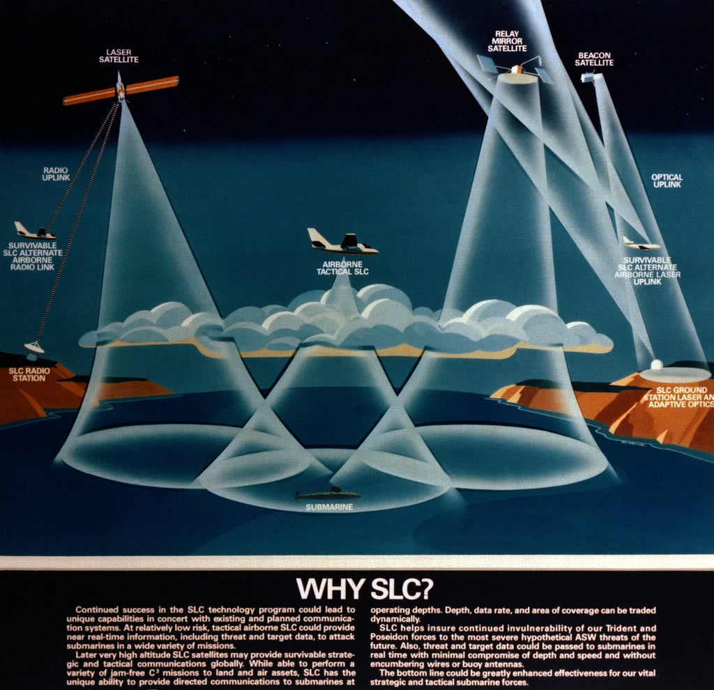message-editor%2F1643232146988-an-artists-concept-of-a-submarine-laser-communications-slc-system-652bcc.jpg