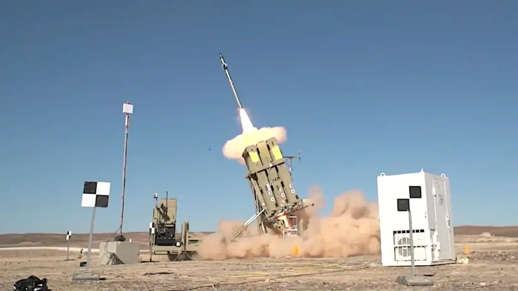 Israel's Iron Dome air defense system in action.