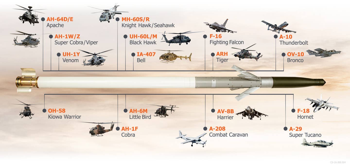 Aircraft that have fired APKWS II rockets. Ukraine currently flies none of them. <em>BAE Systems</em>