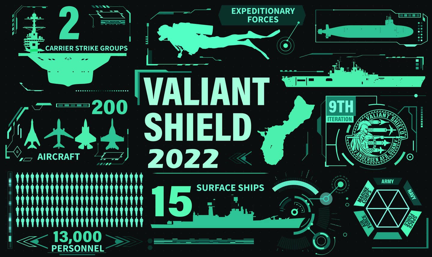 A Navy graphic showing Valiant Shield 2022 participants. <em>U.S. Navy graphic by Chief Mass Communication Specialist Kathleen Gorby</em><br>
