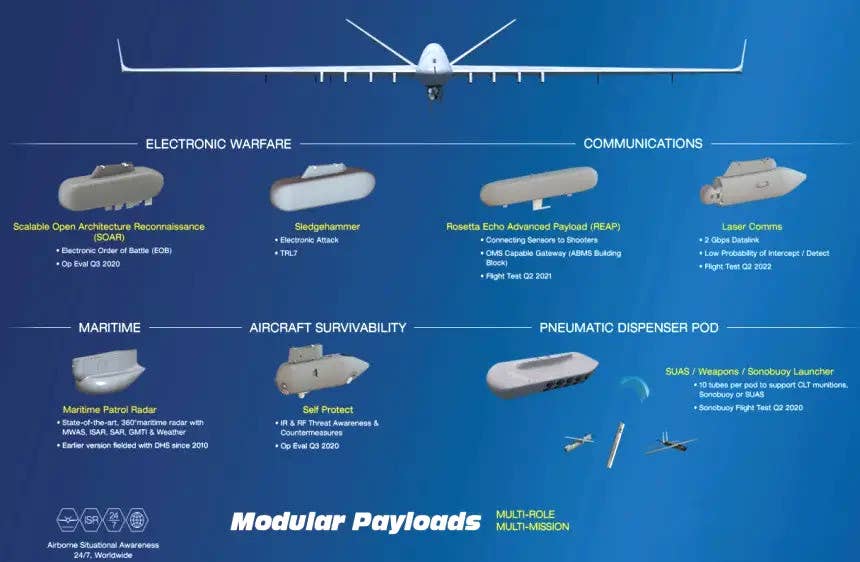 Just some of the podded systems that General Atomics is offering now as options for the Reaper or is in the process of integrating onto those drones. <em>General Atomics</em>