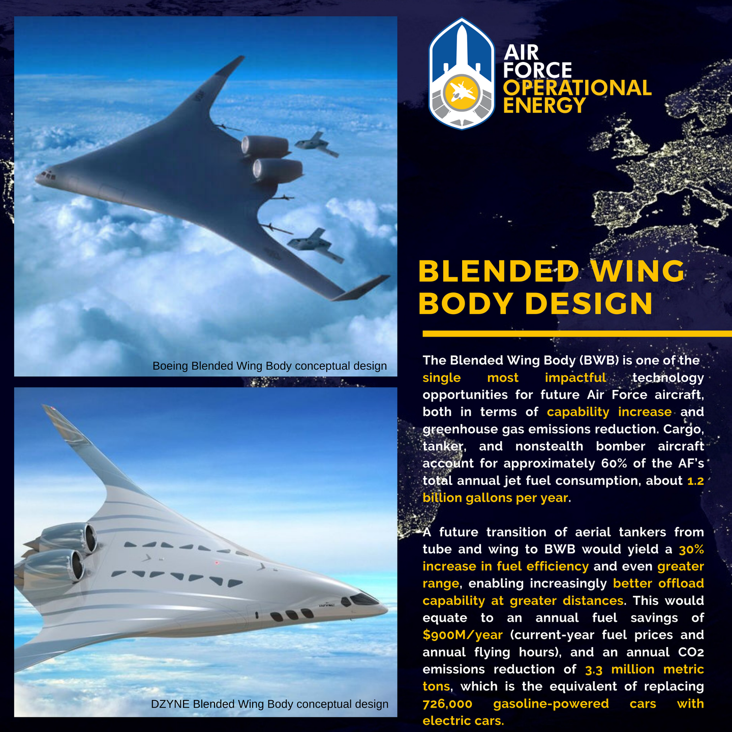 An infographic released last year by the Assistant Secretary of the Air Force for Energy, Installations, and Environment (SAF/IE) showing two different blended wing body aircraft concepts. Something similar could emerge as a full-size demonstrator under the new RFI. <em>U.S. Air Force</em>