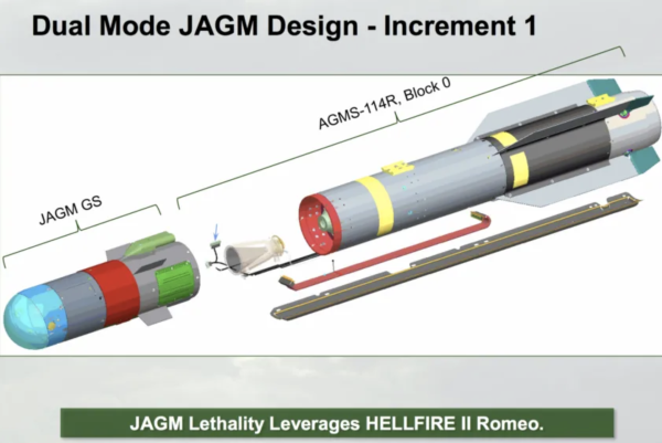 A graphic showing how the JAGM's configuration leverages AGM-114R's design. <em>Credit: Department of Defense</em>