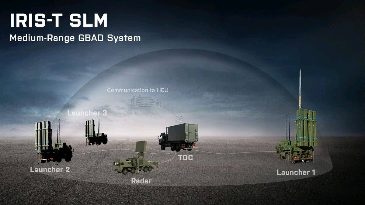 A graphic depicting a typical IRIS-T SLM system. <em>Diehl Defense</em>