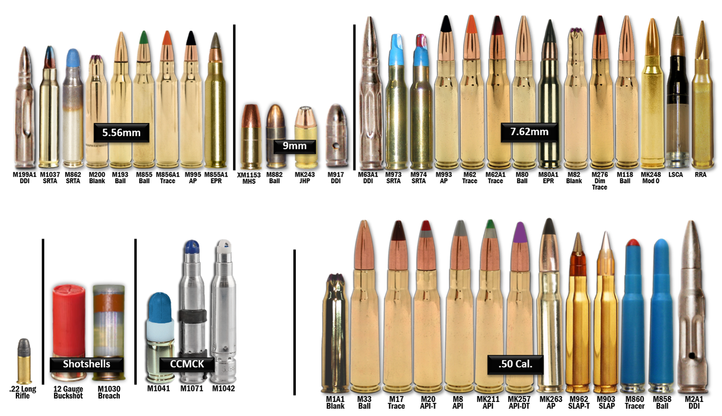 Small arms ammunition. (U.S. Army Acquisition Support Center photo)