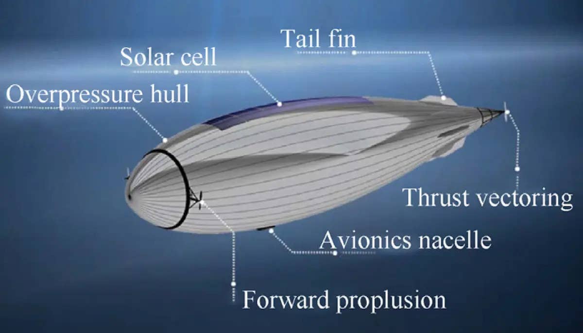 An artist's conception of the Tian Meng airship, showing a general teardrop shape and a number of relatively short tail fins, among other features. <em>Beihang University</em>