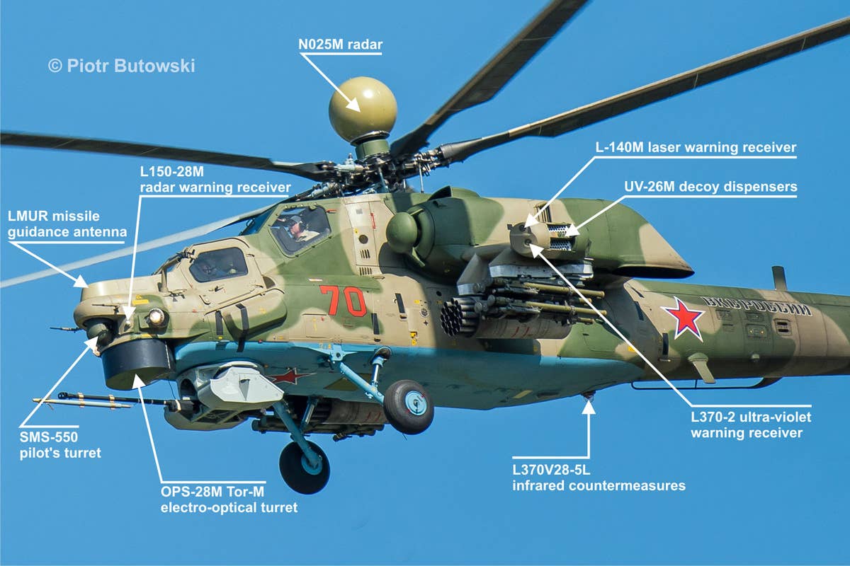 The Mi-28NM’s targeting and self-defense sensors. <em>Piotr Butowski</em>