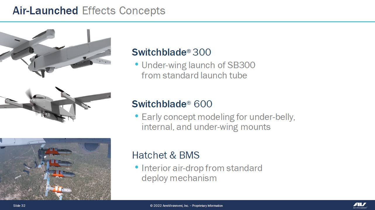 A slide from a 2022 AeroVironment investor relations presentation describing work being done to weaponize the Jump 20. <em>AeroVironment</em>