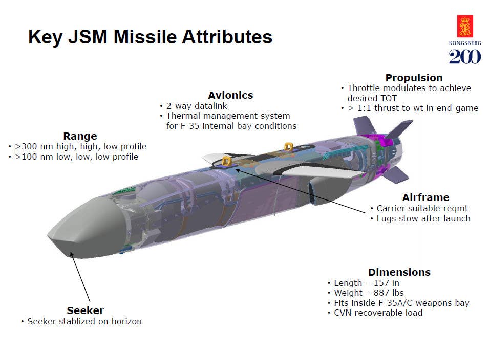 A briefing slide from 2014 with various details about the Joint Strike Missile's (JSM) capabilities. <em>Kongsberg</em>