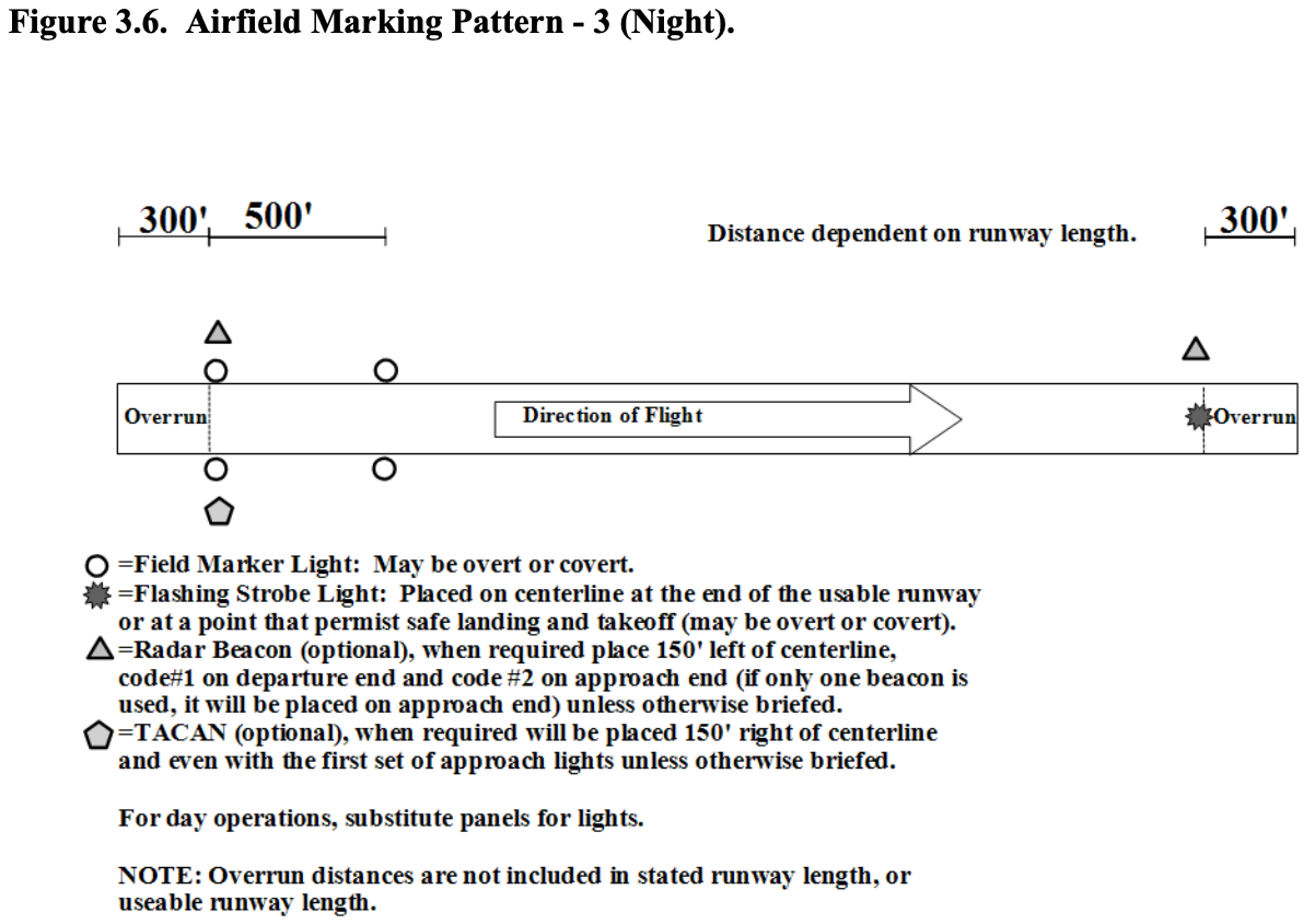 A screenshot of a diagram from the Air Force instruction document showing an AMP-3 nighttime approach. <em>Credit: U.S. Air Force</em>