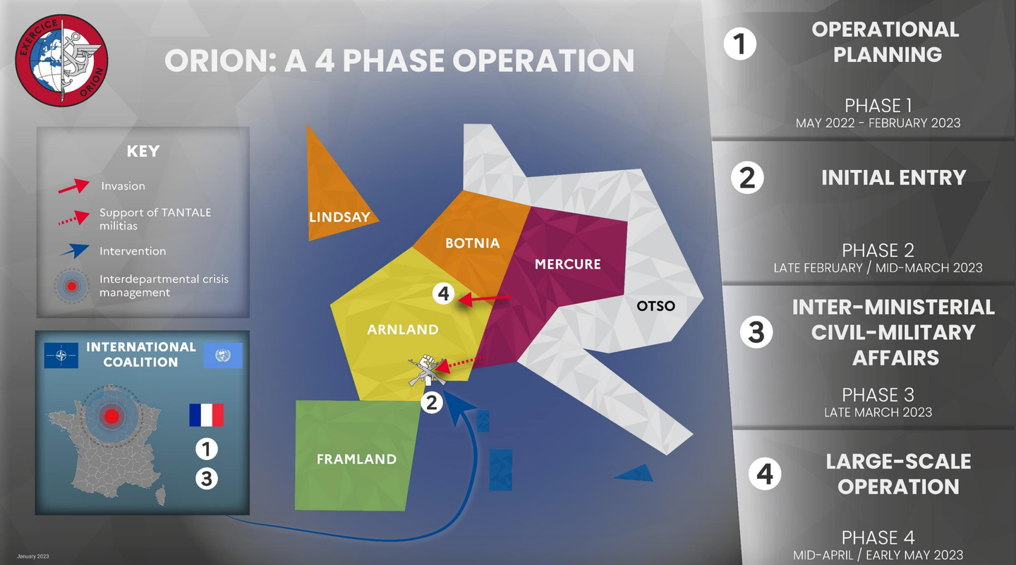 An infographic detailing the four phases of ORION 23. <em>Credit: French Ministry of the Armed Forces</em>