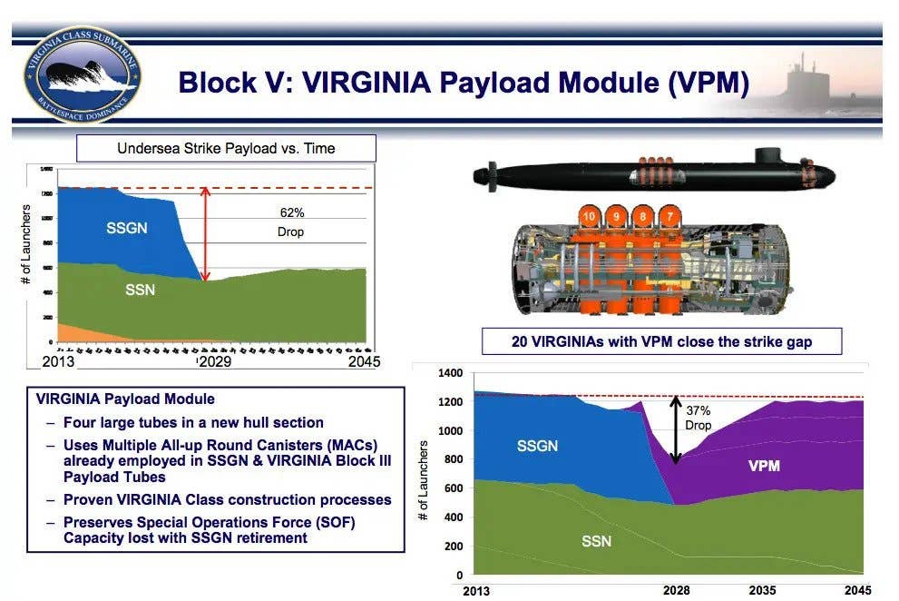 A briefing slide with details about the Virginia Payload Module (VPM) that will be added to the Block V&nbsp;<em>Virginia</em>&nbsp;class submarines. <em>USN</em>