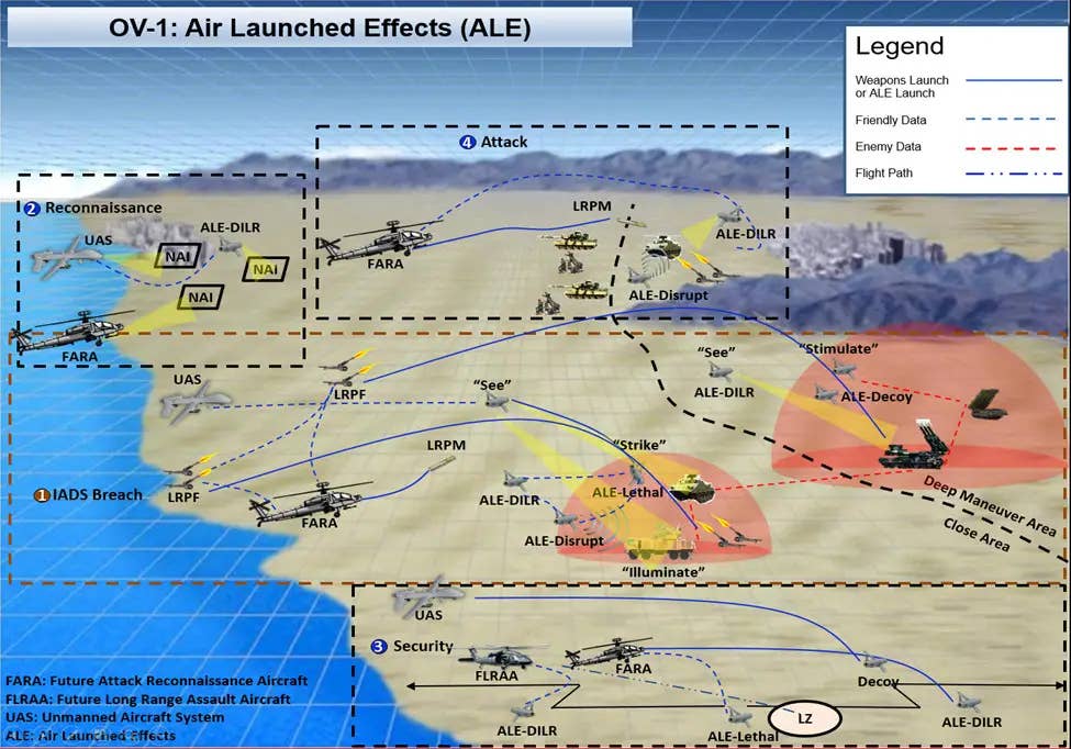 A graphic showing how various types of Air Launch Effects fired from various platforms could be employed on a future battlefield. <em>US Army</em>