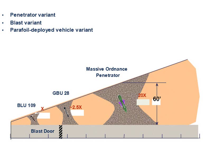 Illustration of the MOP's potential capabilities from early on in the program, showing an initial version of the bomb only capable of penetrating some 60 feet below the ground. <em>DOD via GlobalSecurity.org</em>