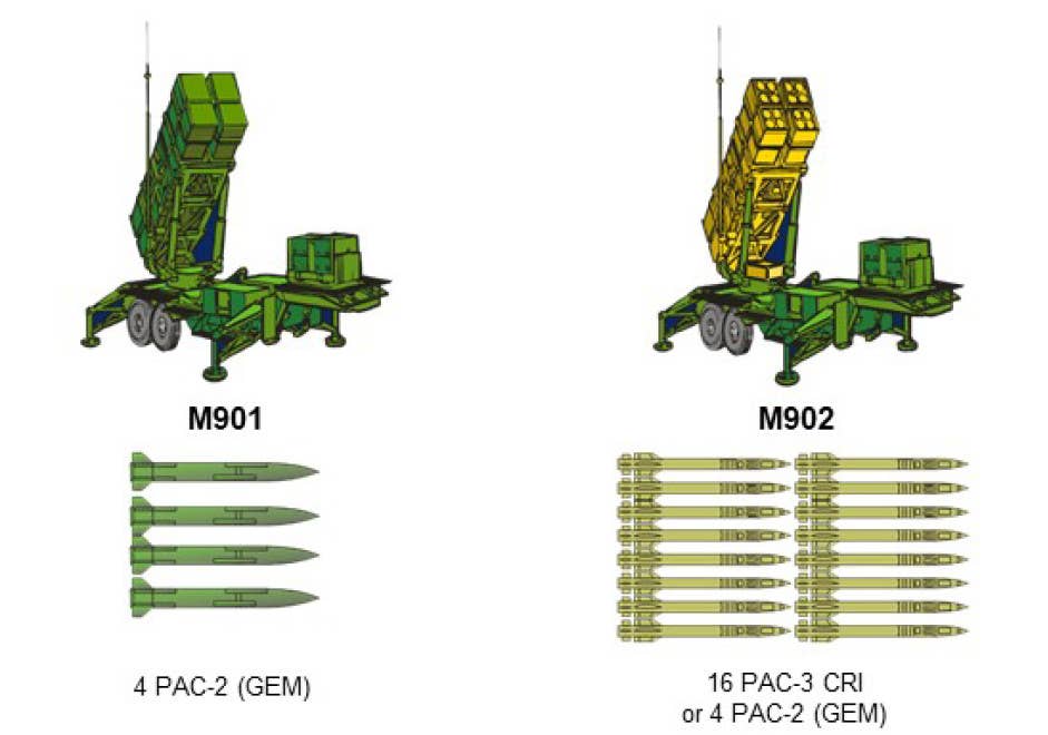 A graphic offering a very general size comparison between the Guidance Enhanced Missile (GEM) variant of the PAC-2 and the Cost Reduction Initiative (CRI) version of the PAC-3. 16 of the latter can be housed in the same launcher as four PAC-2s. <em>Lockheed Martin</em>