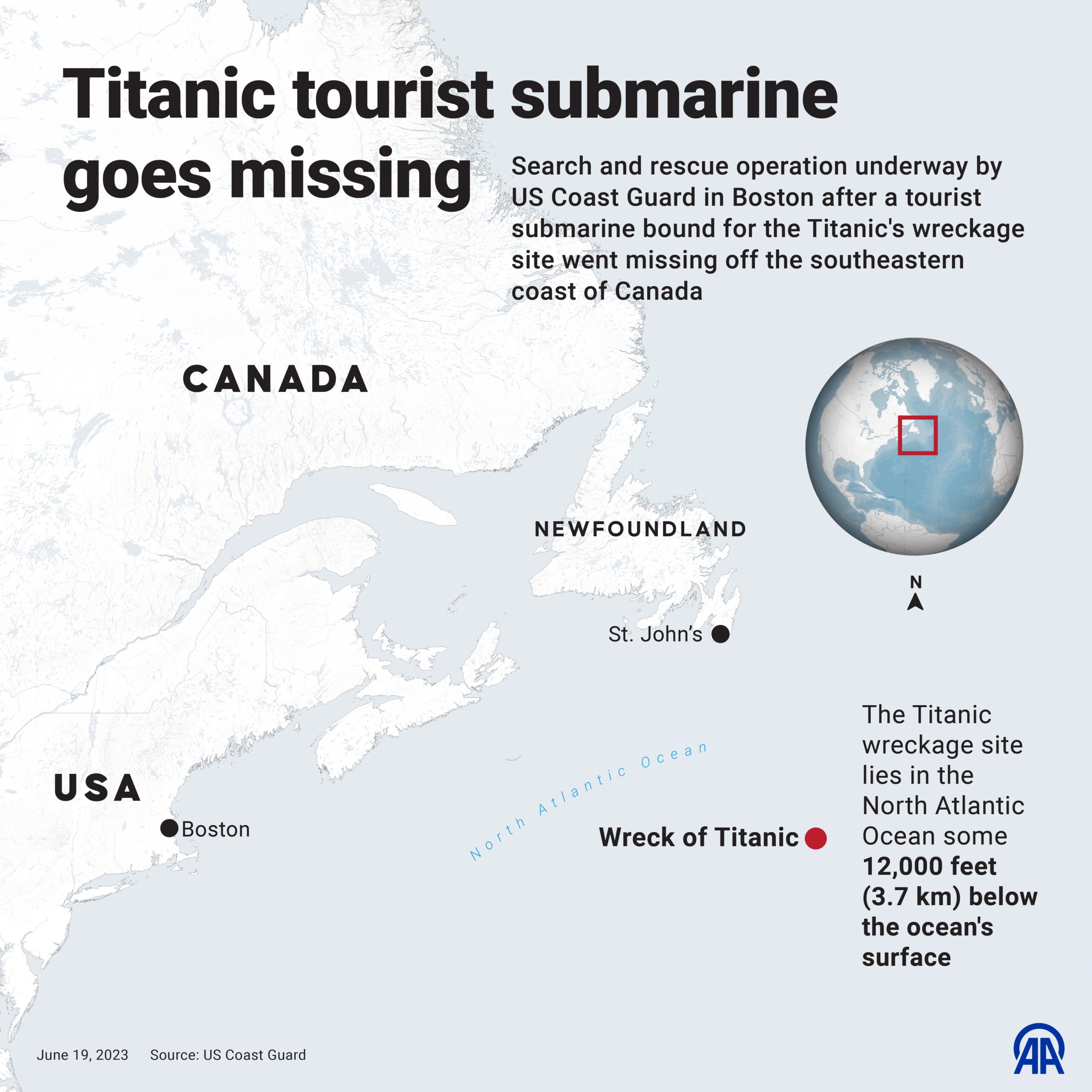ANKARA, TURKIYE - JUNE 19: An infographic titled âTitanic tourist submarine goes missing" created in Ankara, Turkiye on June 19, 2023. Search and rescue operation underway by US Coast Guard in Boston after a tourist submarine bound for the Titanic's wreckage site went missing off the southeastern coast of Canada. (Photo by Yasin Demirci/Anadolu Agency via Getty Images)