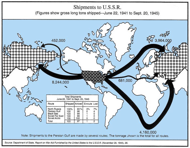 A map shows U.S. Lend-Lease shipments to the Soviet Union in World War II, by route. <em>U.S. State Department</em>