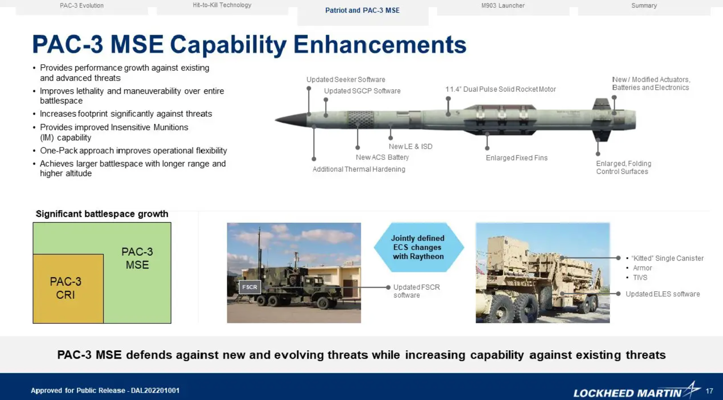 An overview of the improvements found on the PAC-3 MSE variant over its predecessors.&nbsp;<em>Lockheed Martin</em>