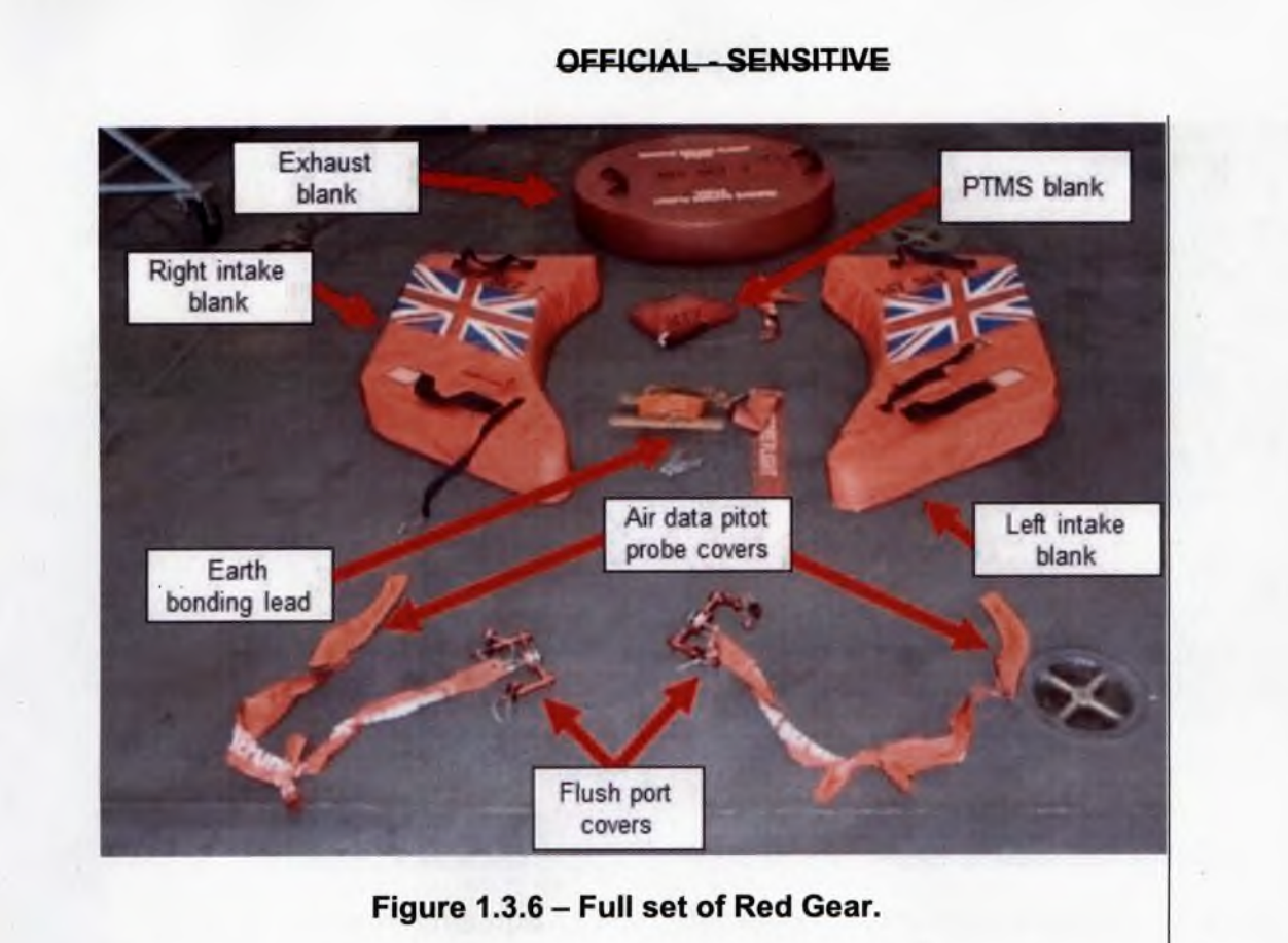 A picture of a full set of “red gear” for British F-35Bs as shown in the accident report. <em>Crown Copyright</em>