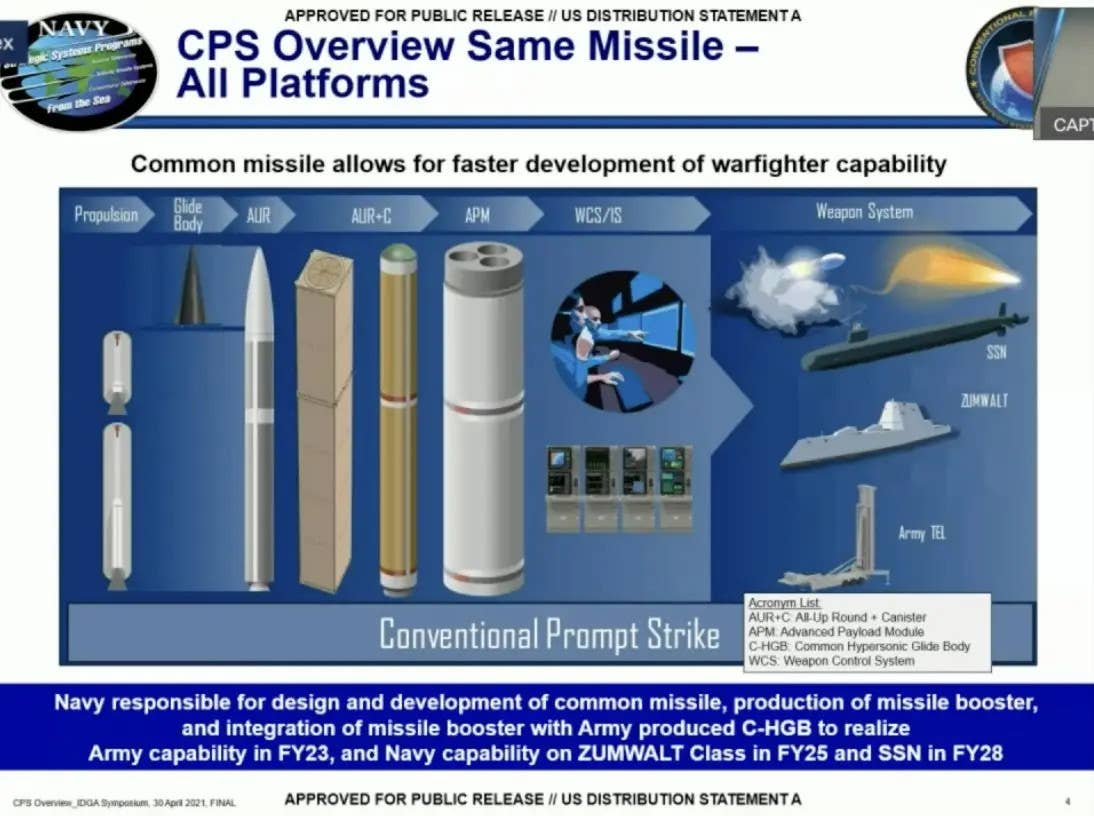 A briefing slide from 2021 giving a general overview of the different components of the joint Army-Navy Dark Eagle/IRCPS program. <em>USN</em>