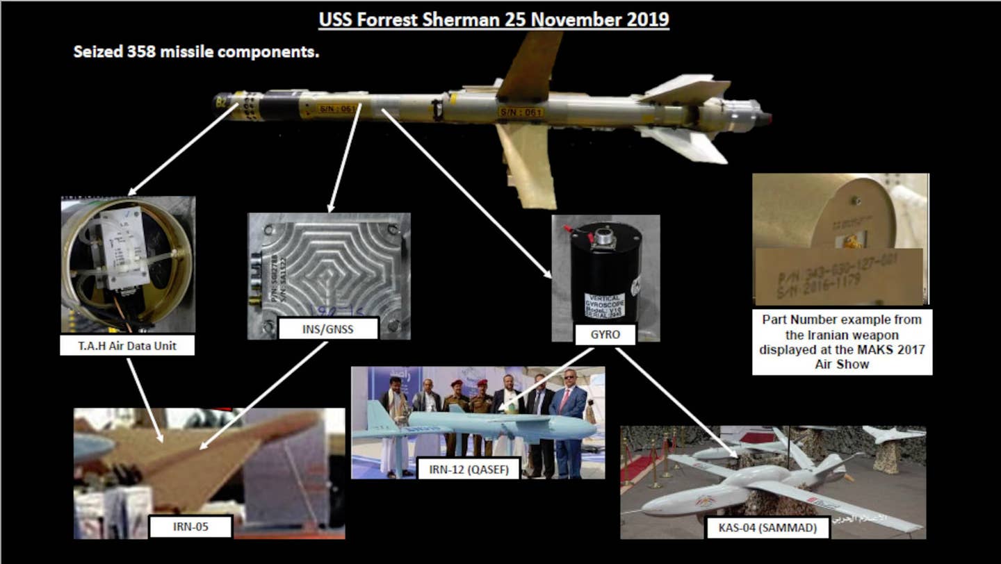 A graphic U.S. Central Command (CENTCOM) released regarding the 358 missile and its components in 2019. Note the missile depicted here lacks the third set of fins that go at the front. <em>CENTCOM</em>