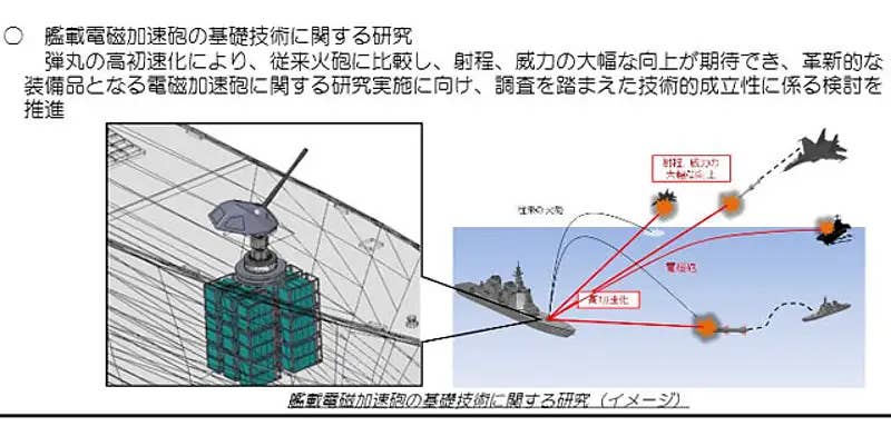 An artist's conception of a railgun installation on a 27DDG ship.&nbsp;<em>Japan MoD via Navy Recognition</em>