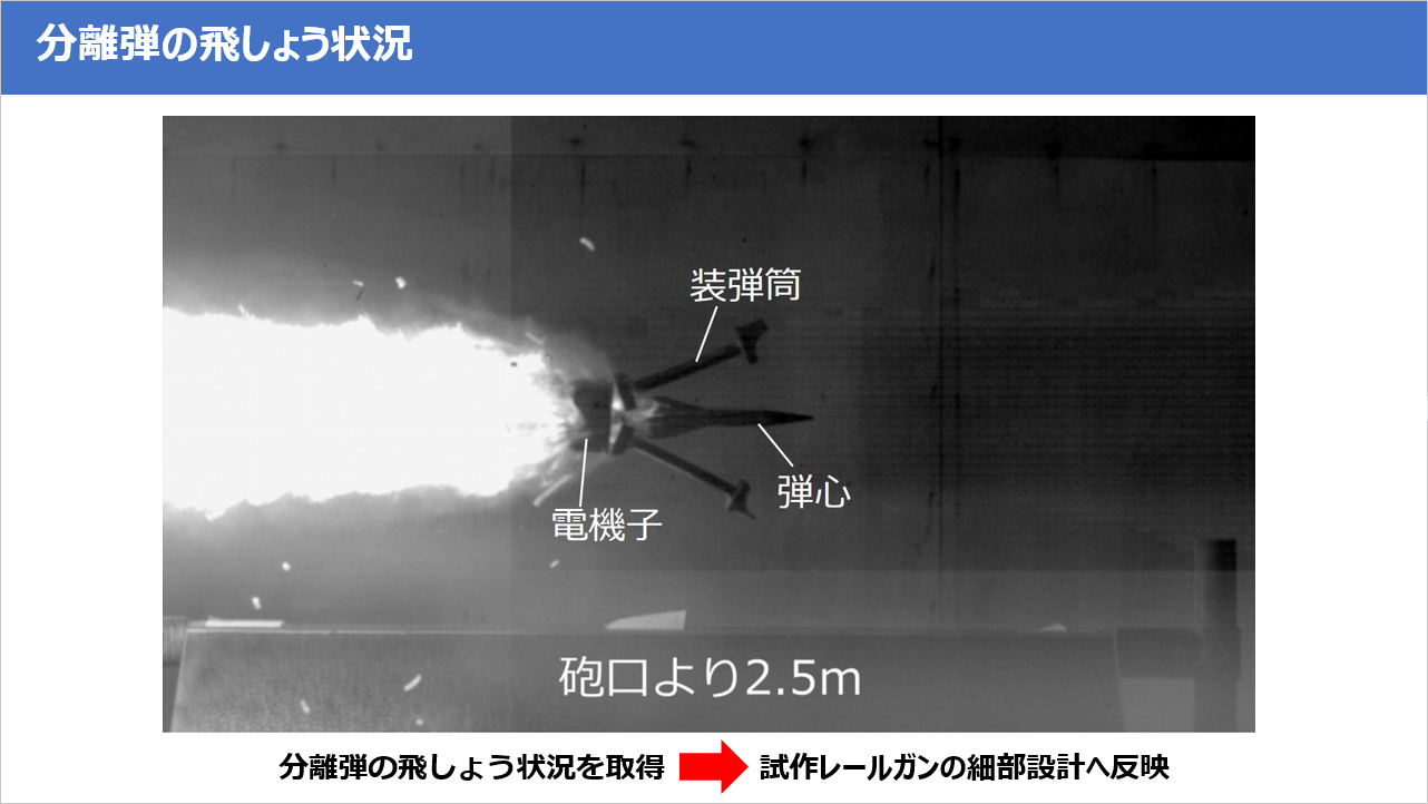 Japan's railgun demonstrator firing a discarding sabot round. (Japan MOD)