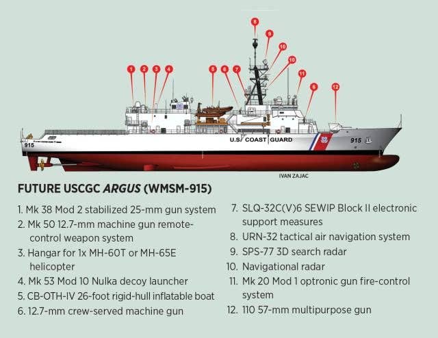 Weapons setup for USCGC <em>Argus</em>. <em>U.S. Naval Institute </em>