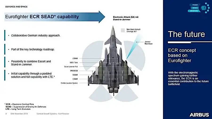 A graphic detailing the capabilities of the proposed Typhoon ECR version, including the integration of SPEAR-EW. <em>Airbus</em>