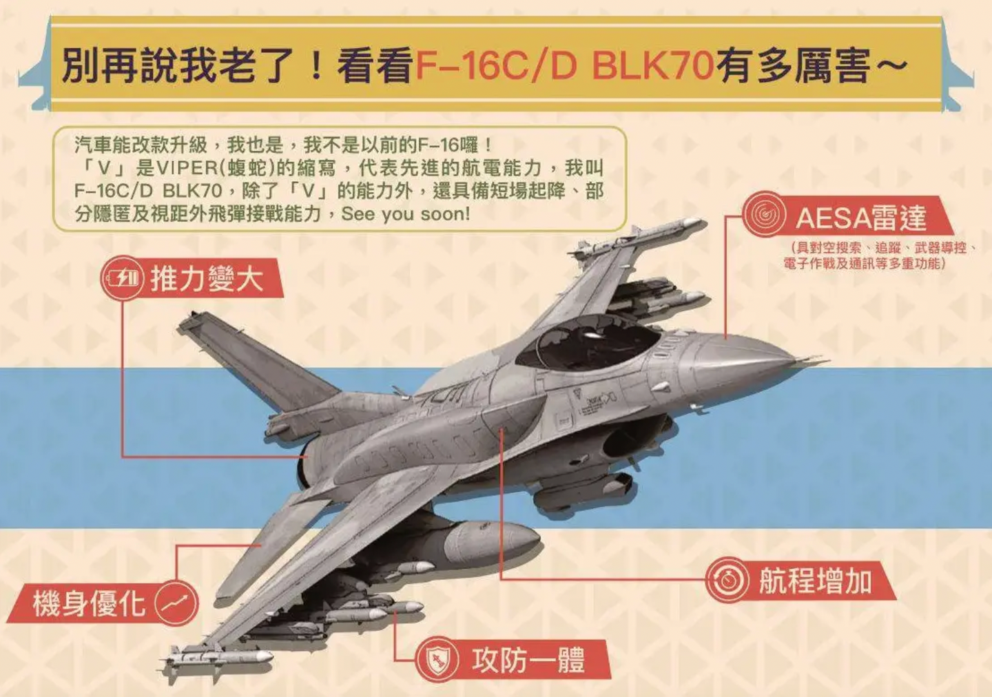 An official ROCAF infographic showing the forthcoming F-16C/D Block 70. <em>ROCAF</em>