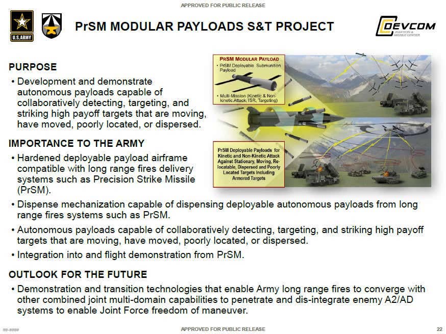An Army briefing slide discussing potential future payload options for PrSM, including loitering munitions. <em>US Army</em>