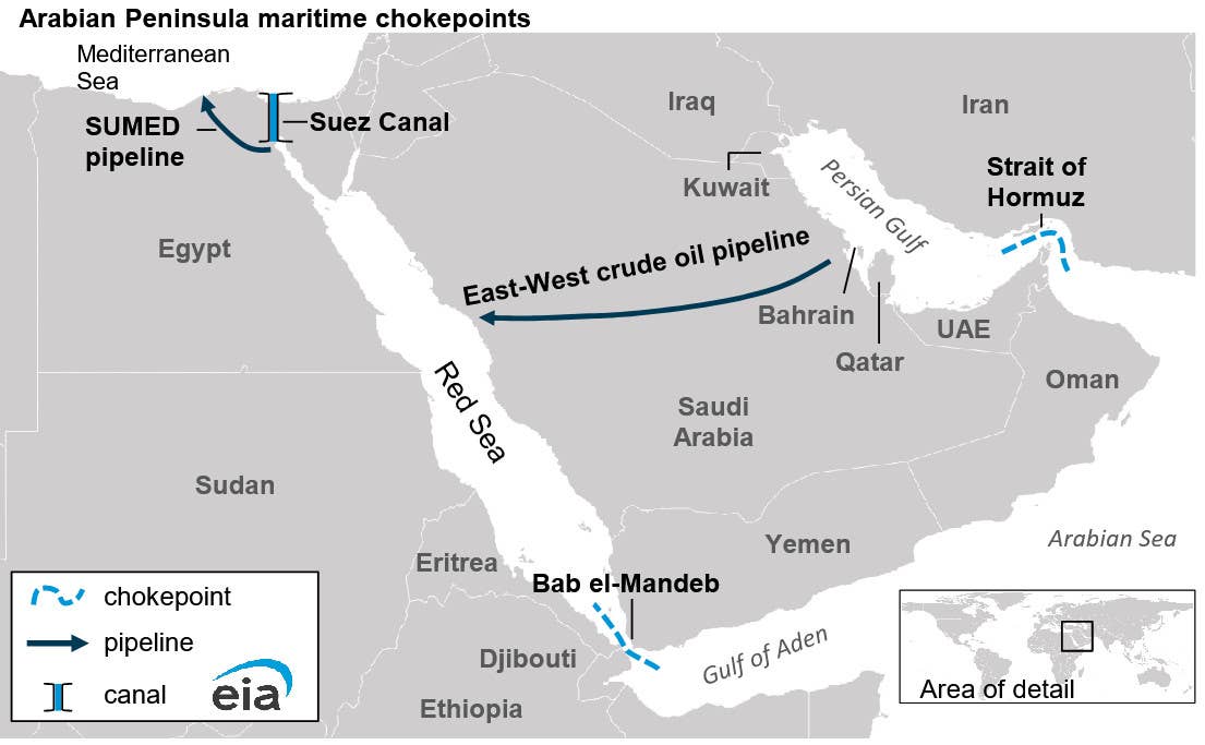 A map showing potential chokepoints around the Arabian Peninsula, including the Bab al-Mandab. <em>U.S. Energy Information Administration</em>