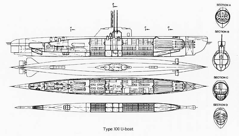 U.S. Navy <em>Type XXI </em>submarine diagram. <em>U.S. Navy</em>