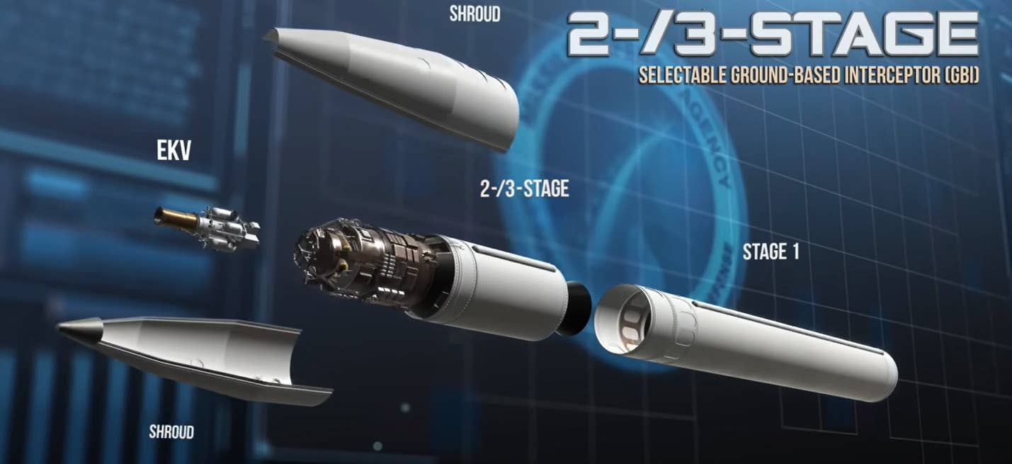 A graphic showing the core components of a GBI, including the first stage rocket booster, which falls away after launch. The upper stages then carry the Exoatmospheric Kill Vehicle (EKV) to a designated point outside of the Earth's atmosphere where it is released. The EKV then maneuvers itself to intercept the target missile, destroying it by physically smashing into it at high speed. <em>MDA capture</em>