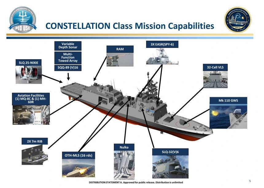 A briefing slide providing a general overview of the <em>Constellation</em>'s main weaponry and other capabilities. <em>USN</em>