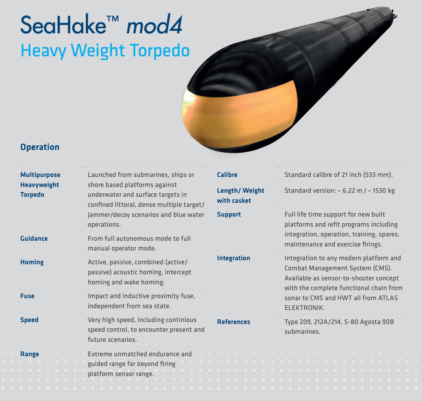 Inforgraphic on the SeaHake mod4. <em>Atlas Elektronik </em>