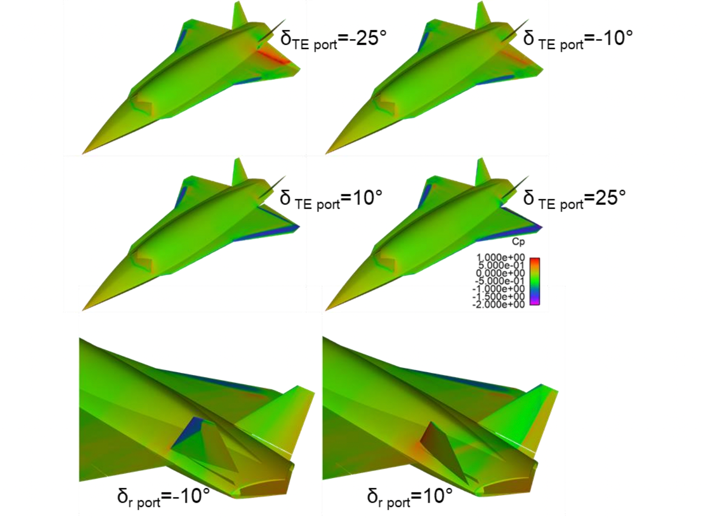 Examples of a Computational Fluid Dynamics evaluation for an earlier loyal wingman configuration. This one also apparently features a stealthier engine exhaust. <em>Saab via X</em>