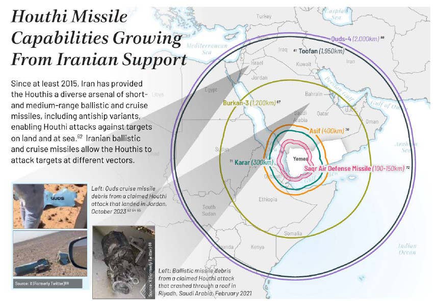 A U.S. Defense Intelligence Agency graphic giving a general sense of the reach of Houthi ballistic missiles, as well as cruise and surface-to-air missiles. <em>DIA</em>