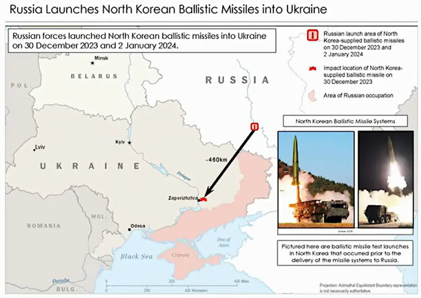 A graphic shown at a White House press conference in January provides details about Russian use of North Korean ballistic missiles. <em>NSC/White House</em>