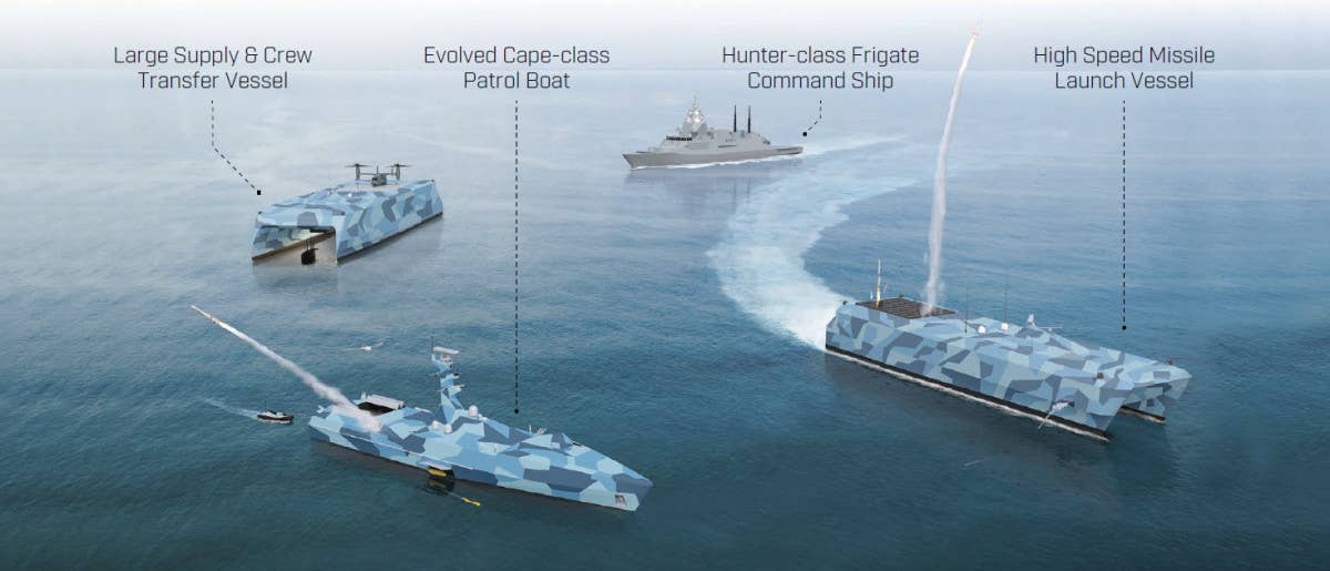 An Austal graphic showing a number of different tiers of uncrewed surface vessels, including a "High Speed Missile Launch Vessel" concept, along with a <em>Hunter</em> class frigate configured to act as a crewed control ship.<em> Austal</em>