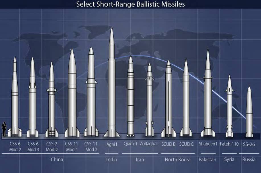 A U.S. Air Force graphic showing various short-range ballistic missile designs, including Iran's  Fateh-110 and Zolfaghar. <em>USAF</em>