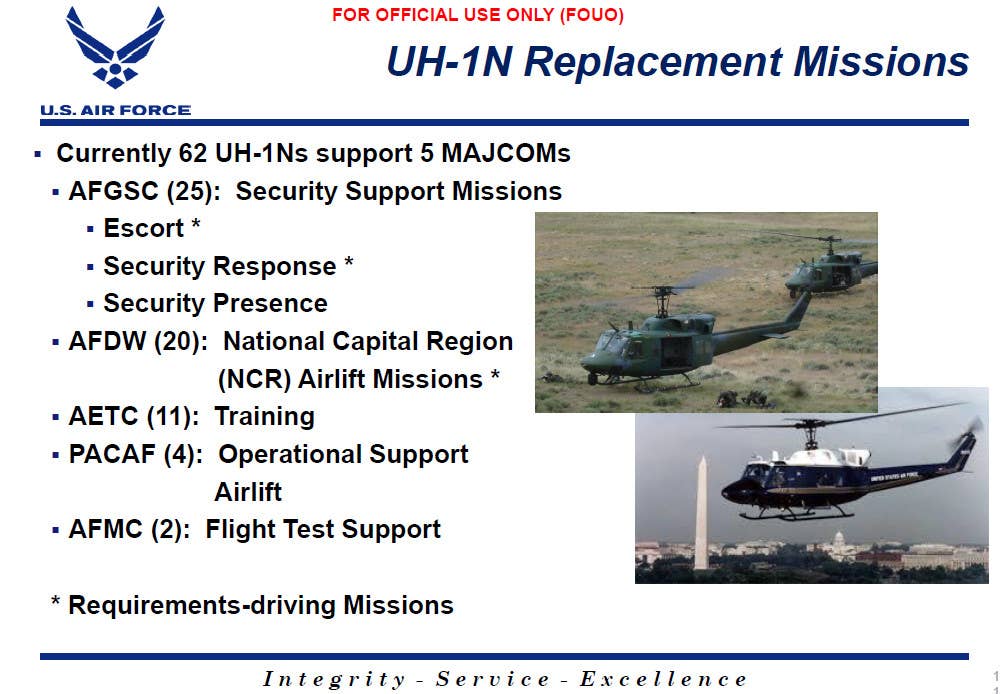A 2015 briefing slide obtained via the Freedom of Information Act showing the general breakdown of roles and missions for the Air Force's UH-1N fleet. The Air Force says that the overall fleet size has grown from 62 to 63 helicopters since then, but there are no indications that the distribution has fundamentally changed. <em>USAF via FOIA</em>
