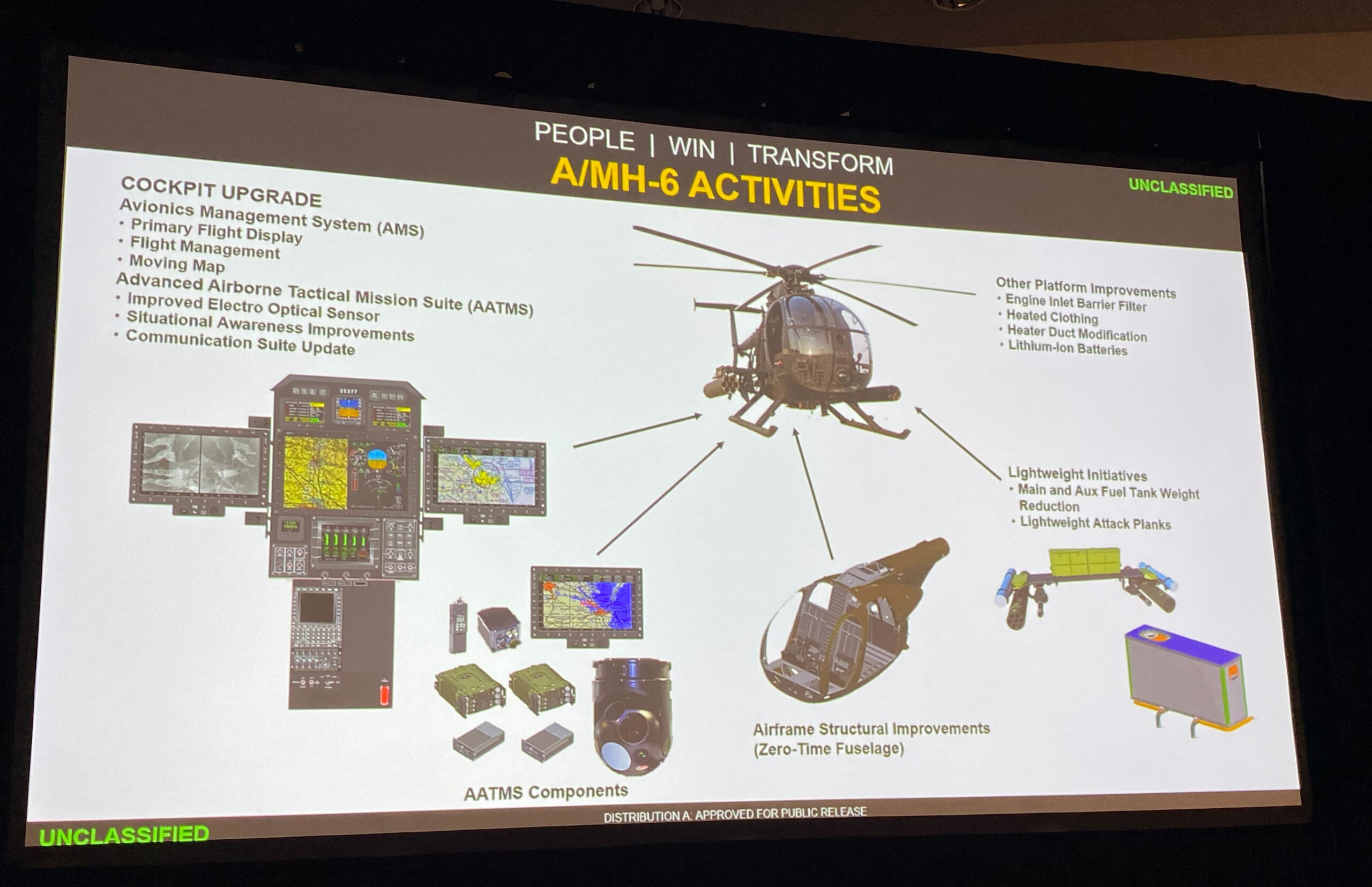 A briefing slide shown at this year's SOF Week discussing Block 2 and 3 upgrades to the Little Bird fleet. <em>Jamie Hunter</em>