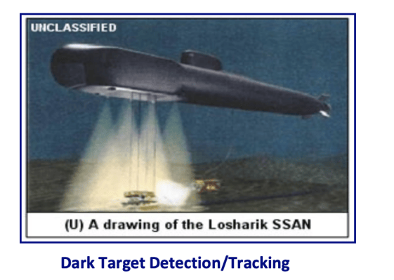 Seabed Espionage Variant Of Virginia Class Submarine In Development