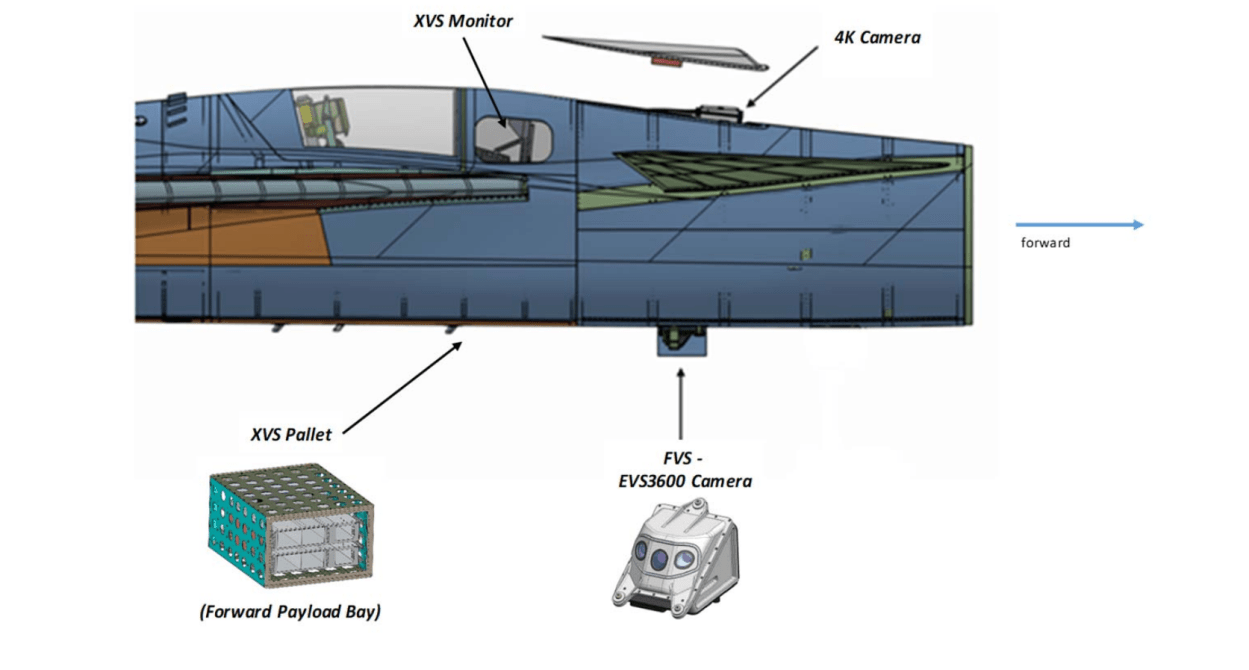 X-59 Supersonic Test Jet Looks Positively Sci-Fi Head-On