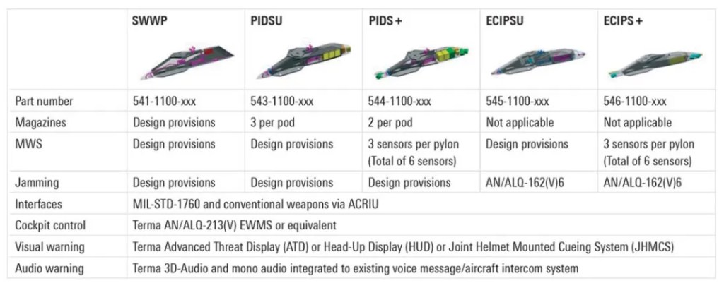 Terma-pod.jpg