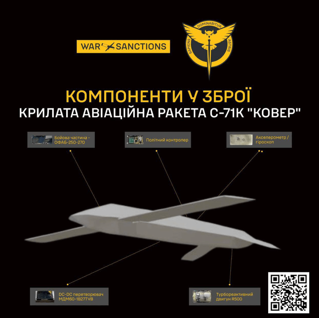 Russia's Stealthy S-71K Air-Launched Missile Seen In New Detail