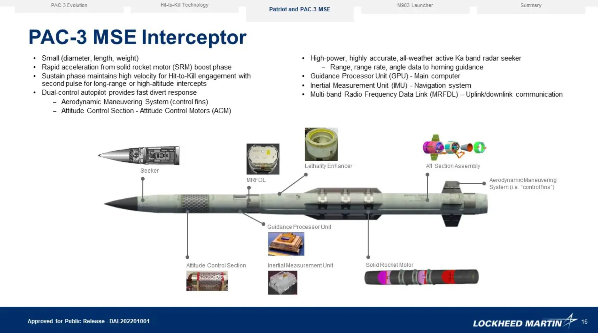 An infographic showing the key features of the MSE variant of the PAC-3 missile. Lockheed Martin
